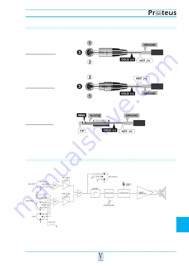 Voice Systems Proteus 180 A Manual Download Page 24