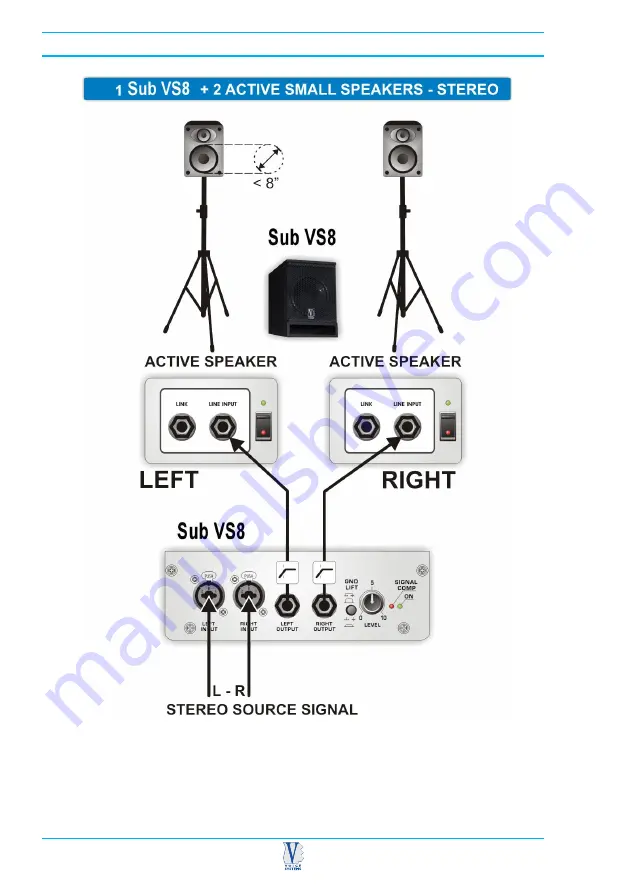 Voice Systems Sub VS8 Manual Download Page 46