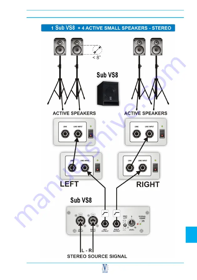 Voice Systems Sub VS8 Скачать руководство пользователя страница 49