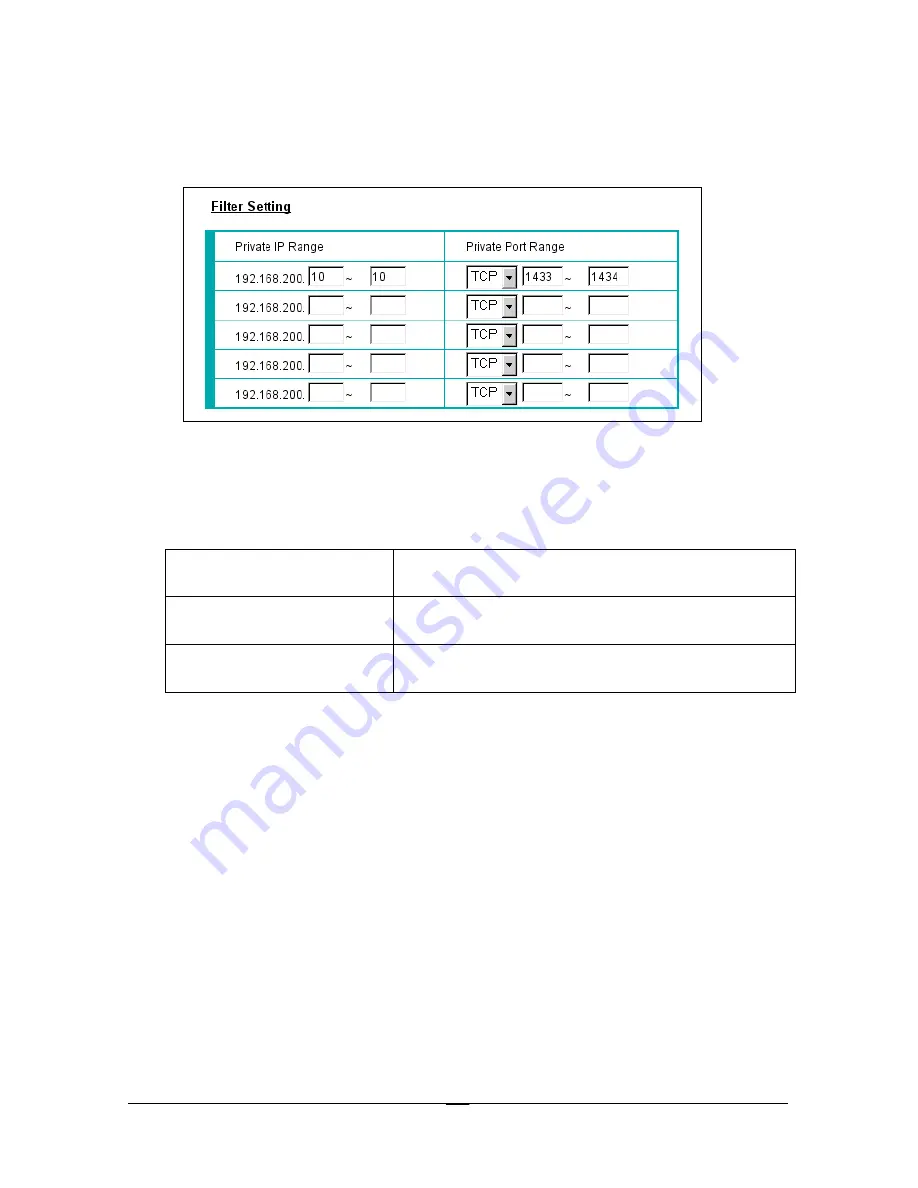 VoIP Solutions V102 User Manual Download Page 31