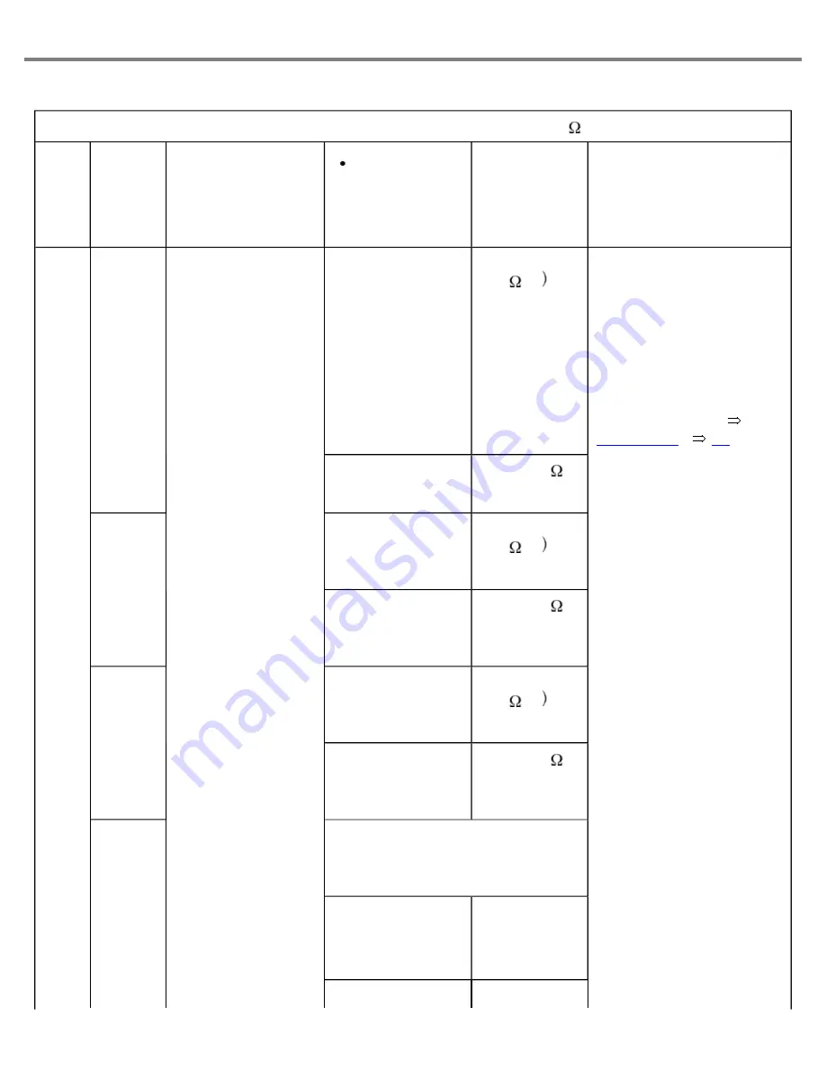 Volkswagen Passat 1995 Official Factory Repair Manual Download Page 104