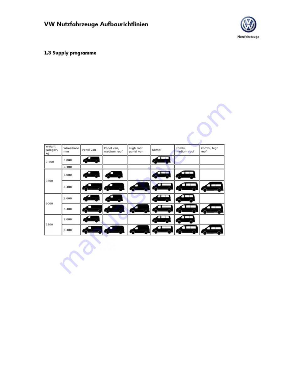 Volkswagen Transporter T5 Manuallines Download Page 5