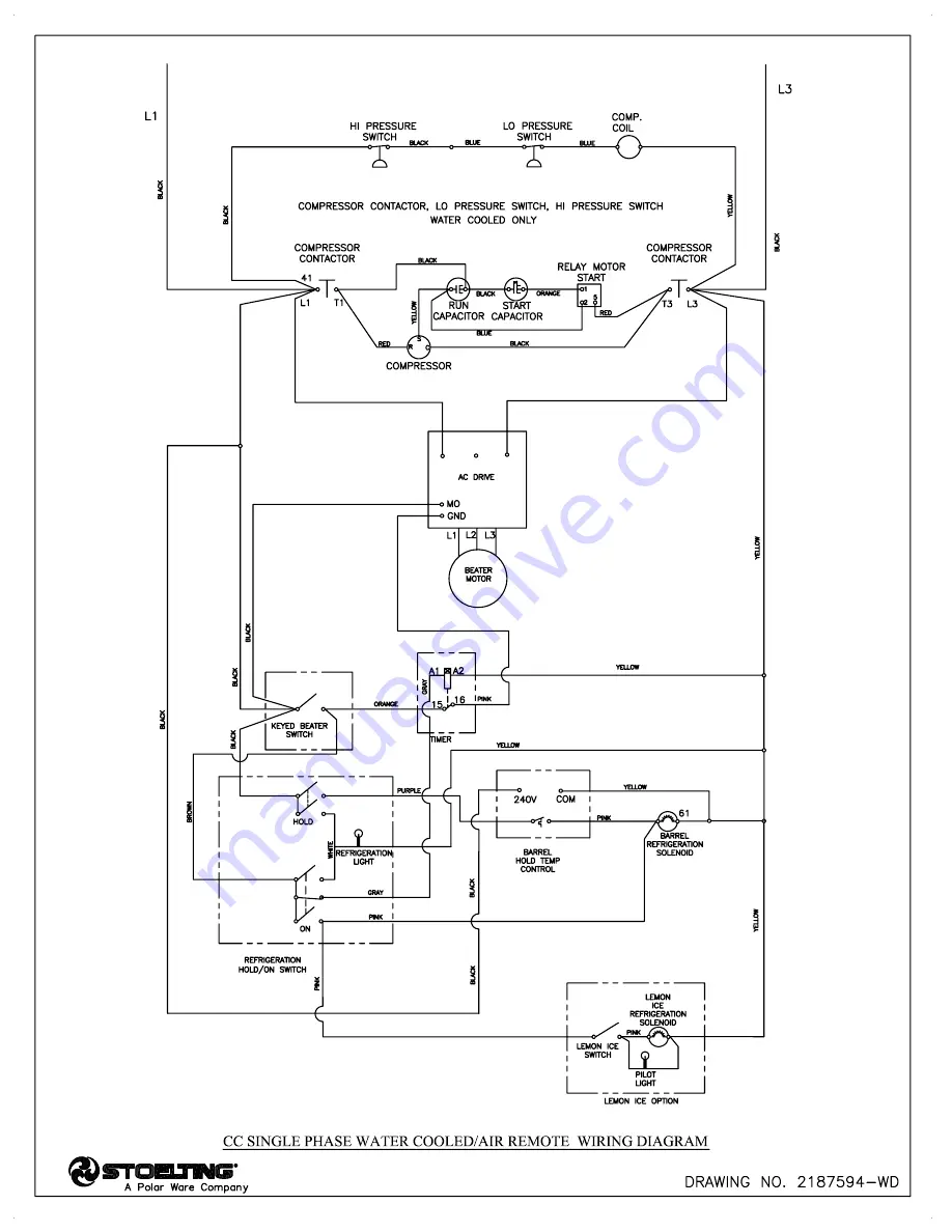 Vollrath Stoelting CC202W Operator'S Manual Download Page 37