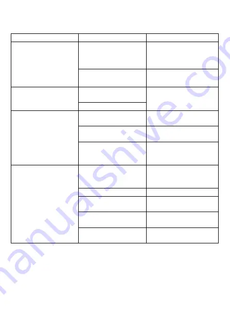 Volpi KV220 User Manual Download Page 38