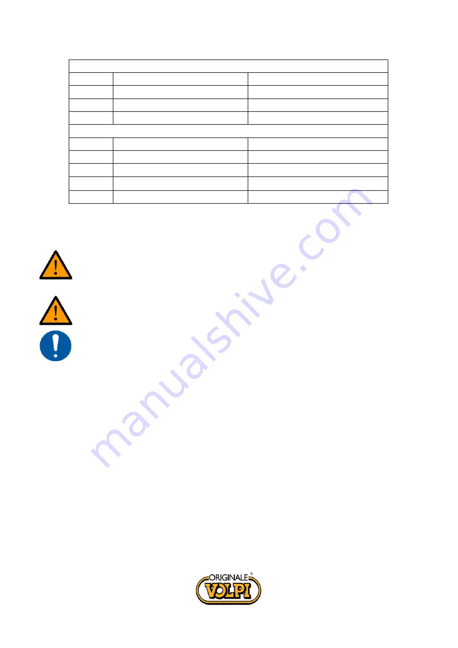 Volpi PV280 User Manual Download Page 11