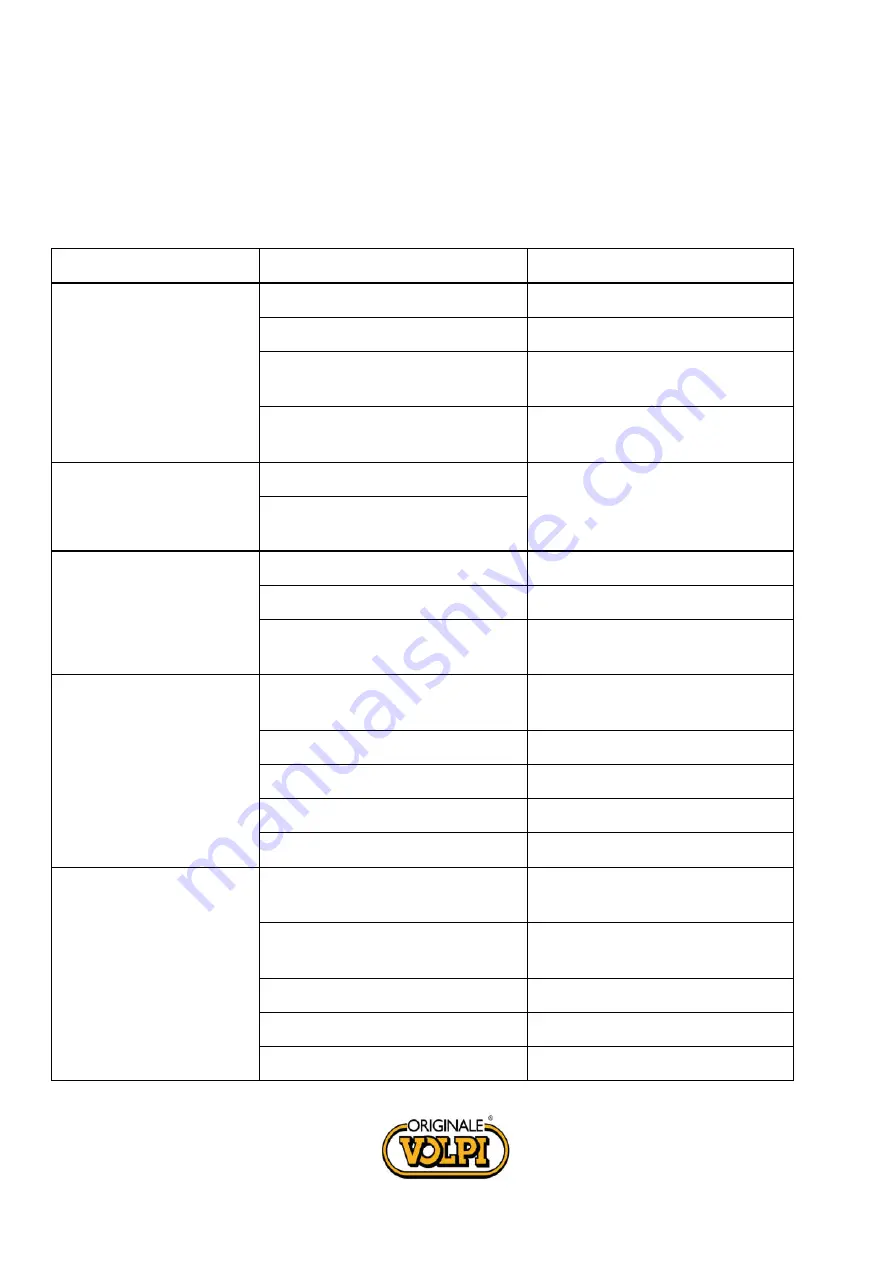 Volpi PV280 User Manual Download Page 21