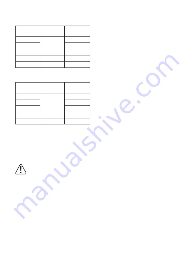 VOLTCRAFT 1090519 Operating Instructions Manual Download Page 39