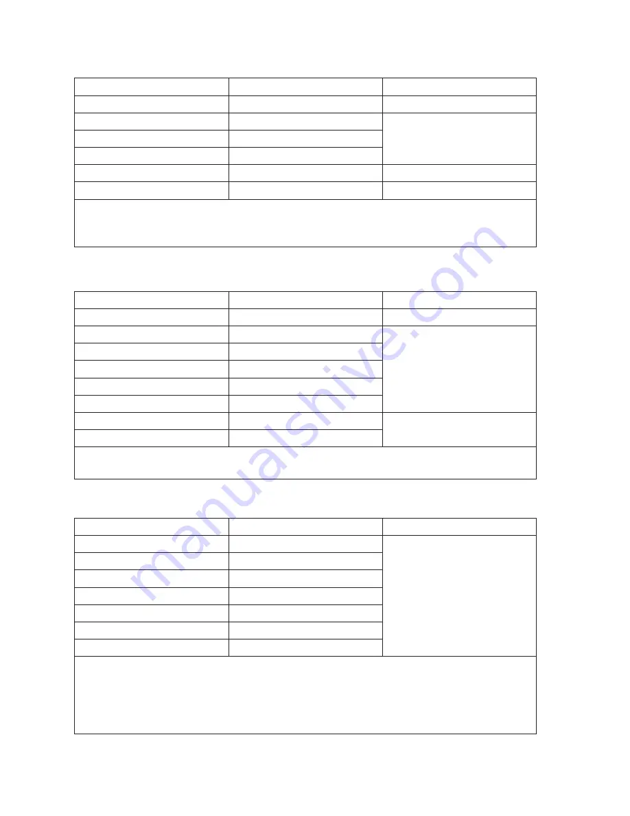 VOLTCRAFT 1500206 Operating Instructions Manual Download Page 31