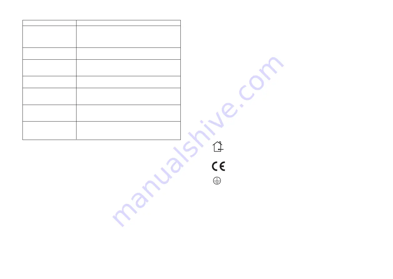 VOLTCRAFT 51 14 93 Operating Instructions Manual Download Page 28