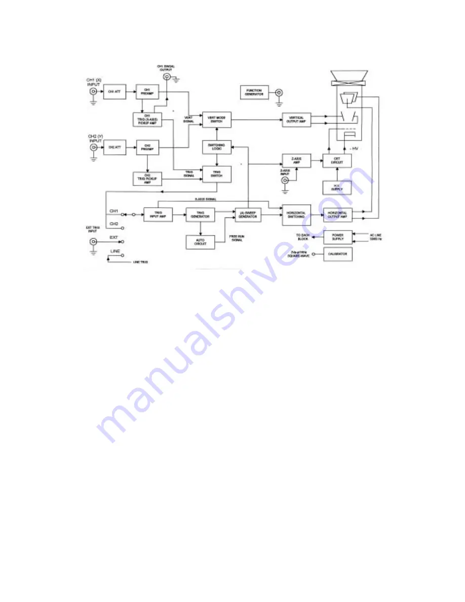 VOLTCRAFT 632 FG Manual Download Page 19