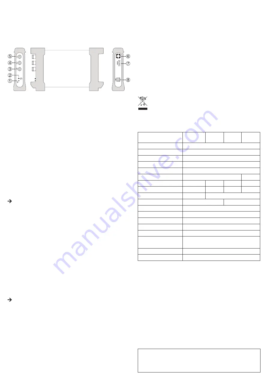 VOLTCRAFT DSO-1052 USB Quick Manual Download Page 2