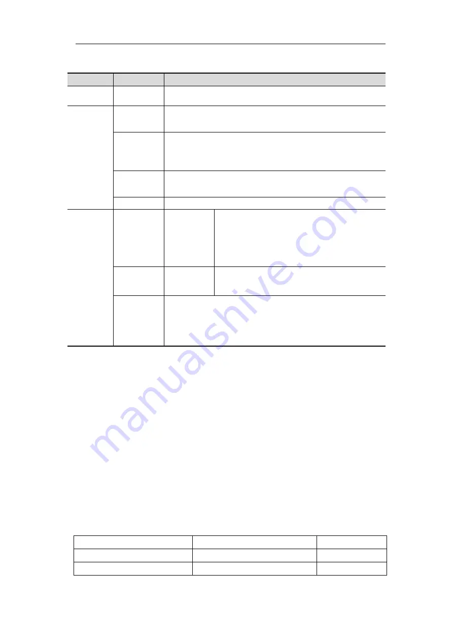 VOLTCRAFT DSO-6202 User Manual Download Page 61