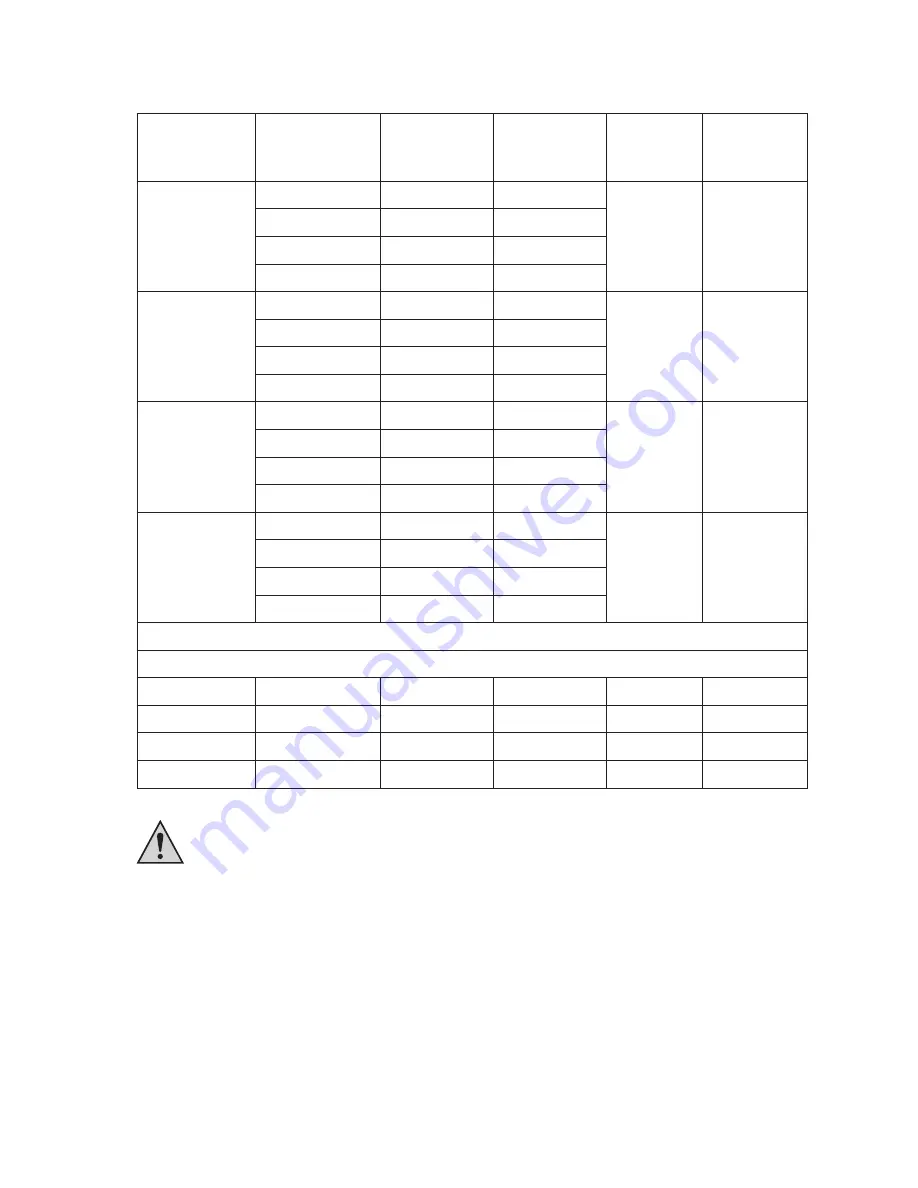 VOLTCRAFT ET-100 Operating Instructions Manual Download Page 22