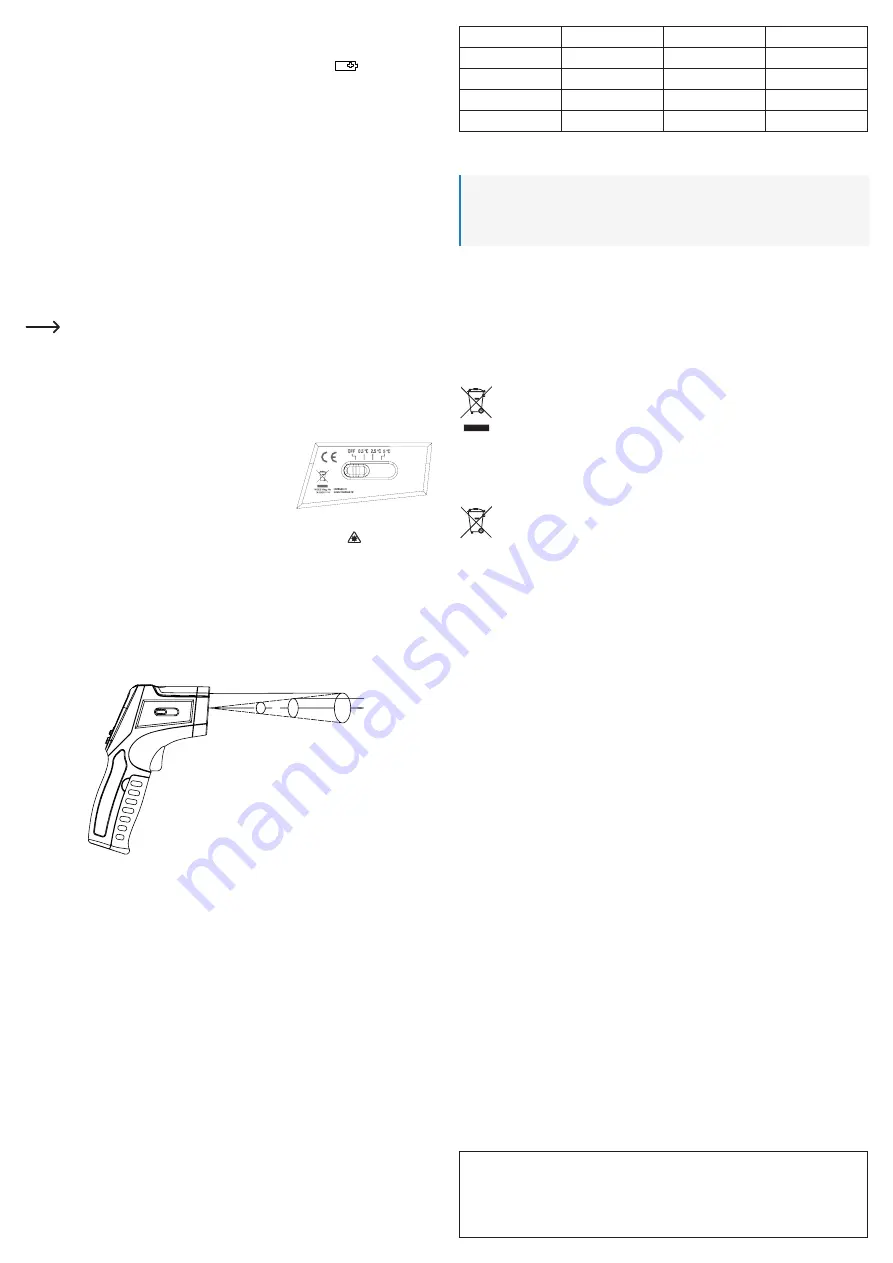 VOLTCRAFT IRF260-10S Operating Instructions Manual Download Page 6