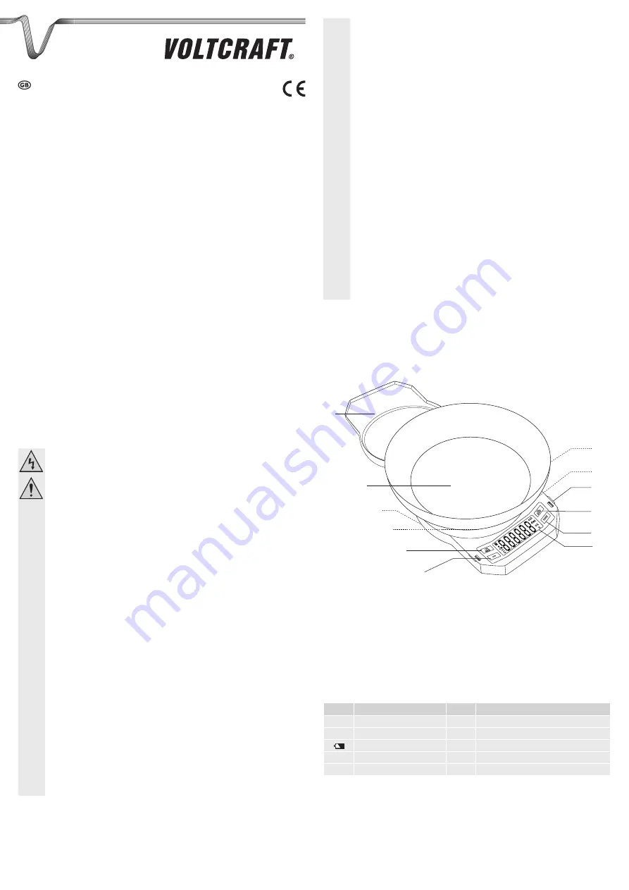 VOLTCRAFT TS-600 Operating Instructions Manual Download Page 4