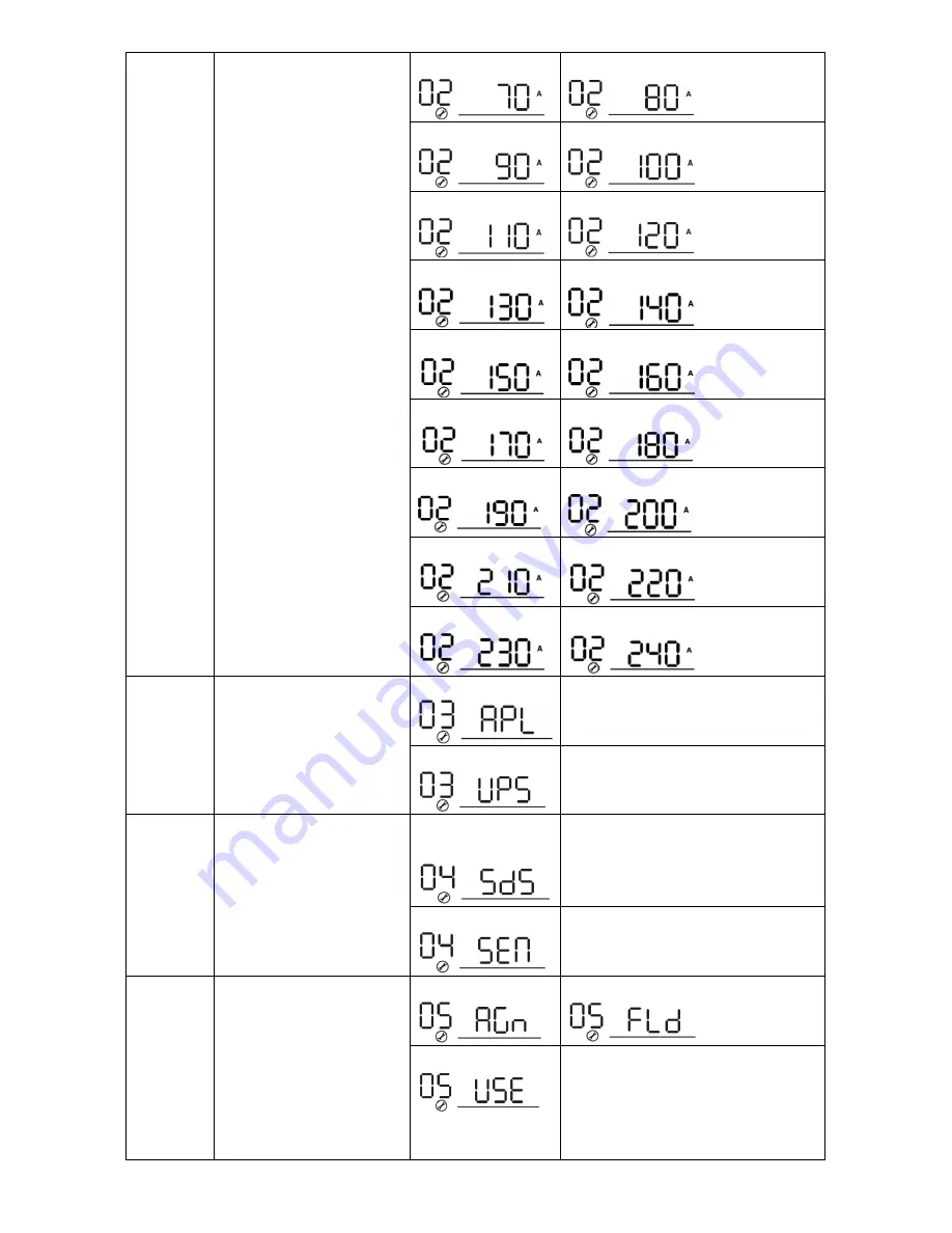 Voltronic Power Axpert Plus Duo User Manual Download Page 16