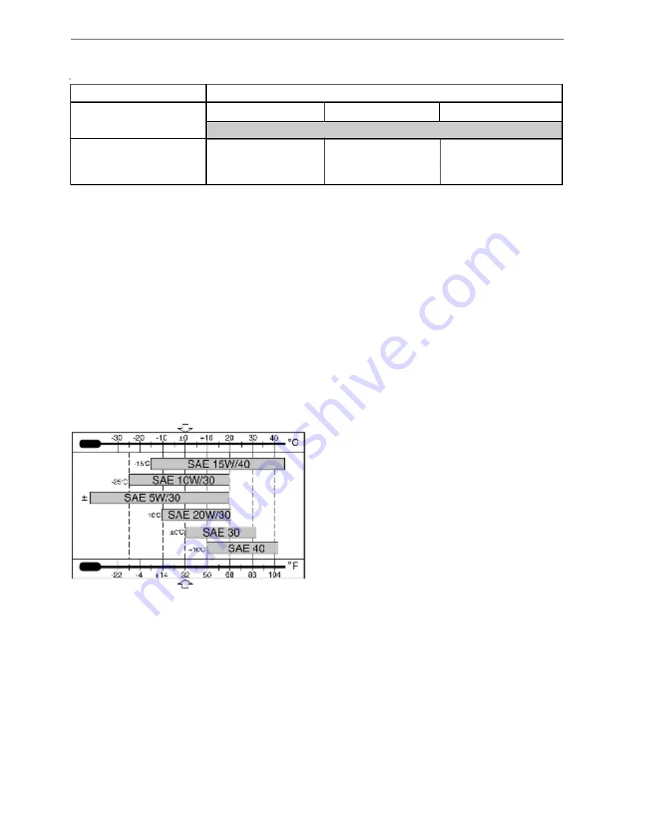 Volvo Penta TAD420VE Workshop Manual Download Page 24