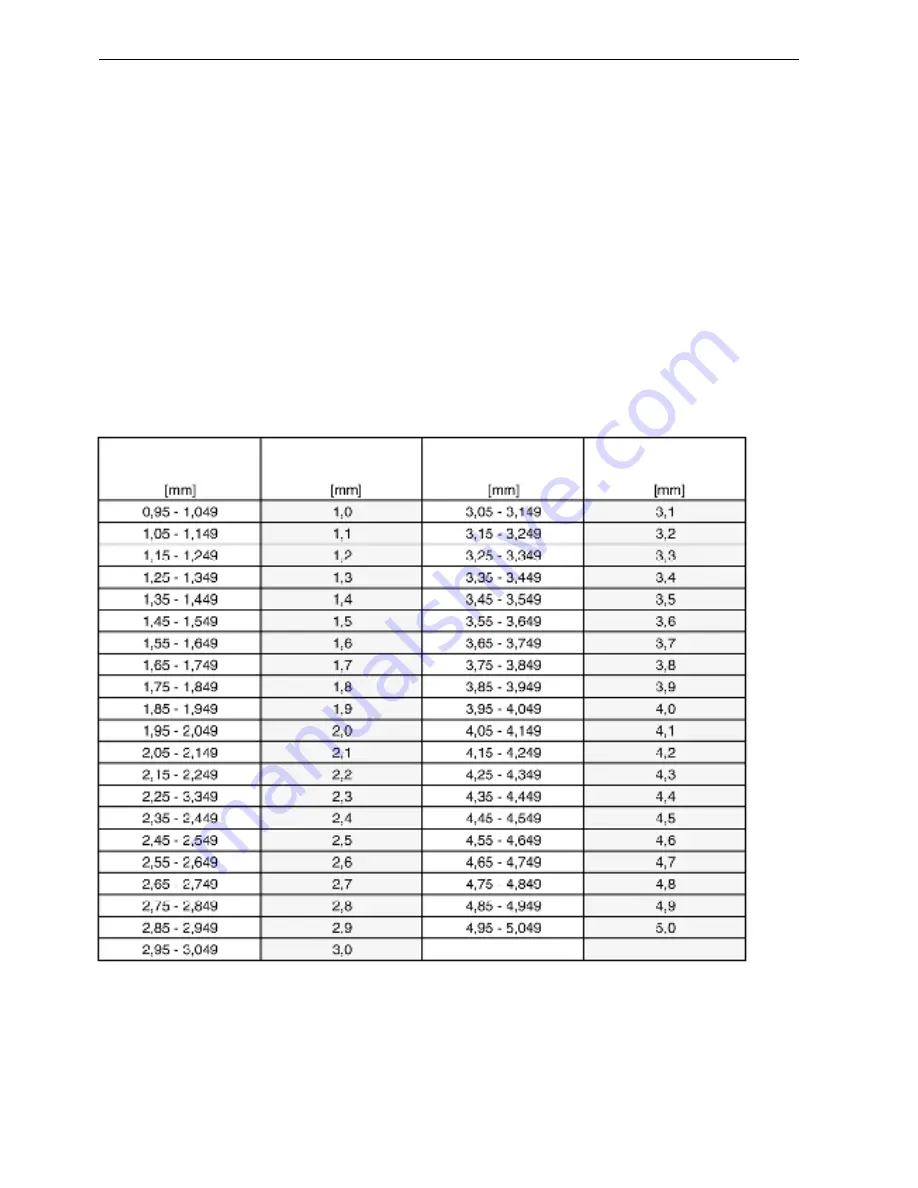 Volvo Penta TAD420VE Workshop Manual Download Page 54