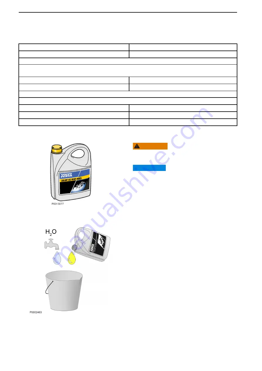 Volvo Penta TAD570VE Operator'S Manual Download Page 88