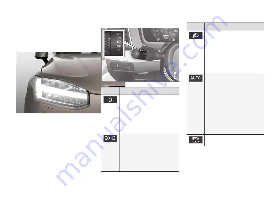 Volvo 2016 XC 90 Twin Engine Owner'S Manual Download Page 137