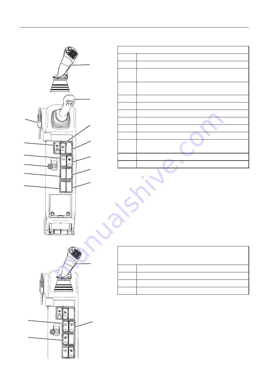 Volvo 322001 Operator'S Manual Download Page 36