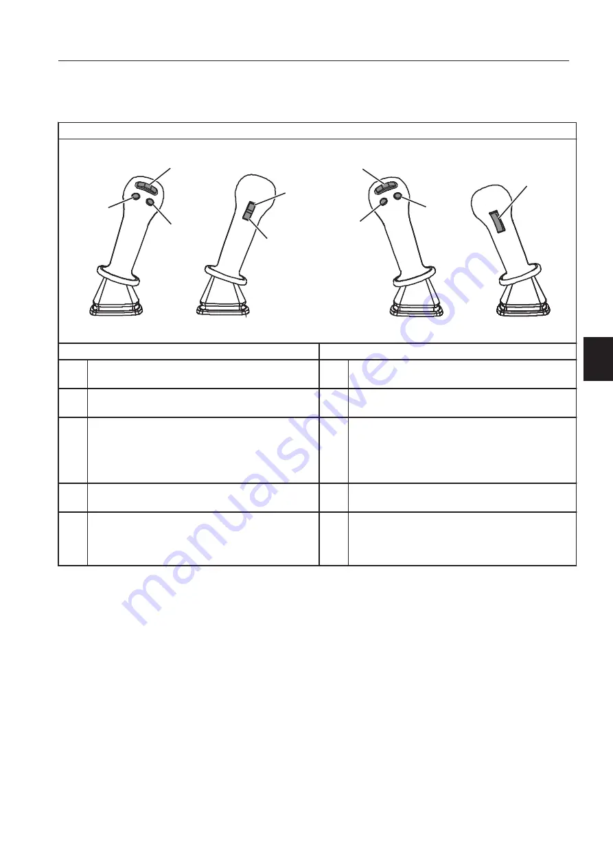 Volvo 322001 Operator'S Manual Download Page 99