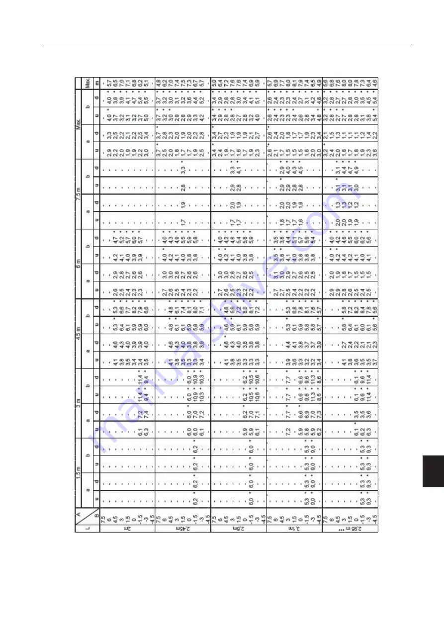 Volvo 322001 Operator'S Manual Download Page 381