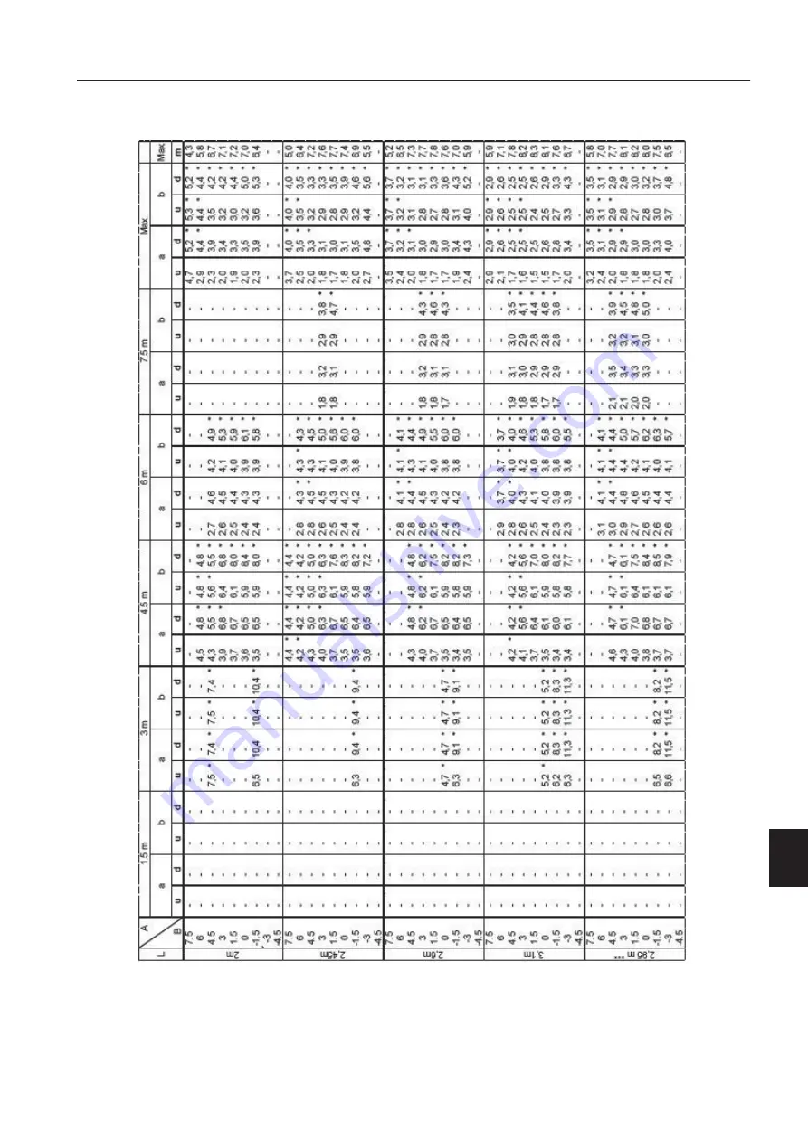 Volvo 322001 Скачать руководство пользователя страница 383