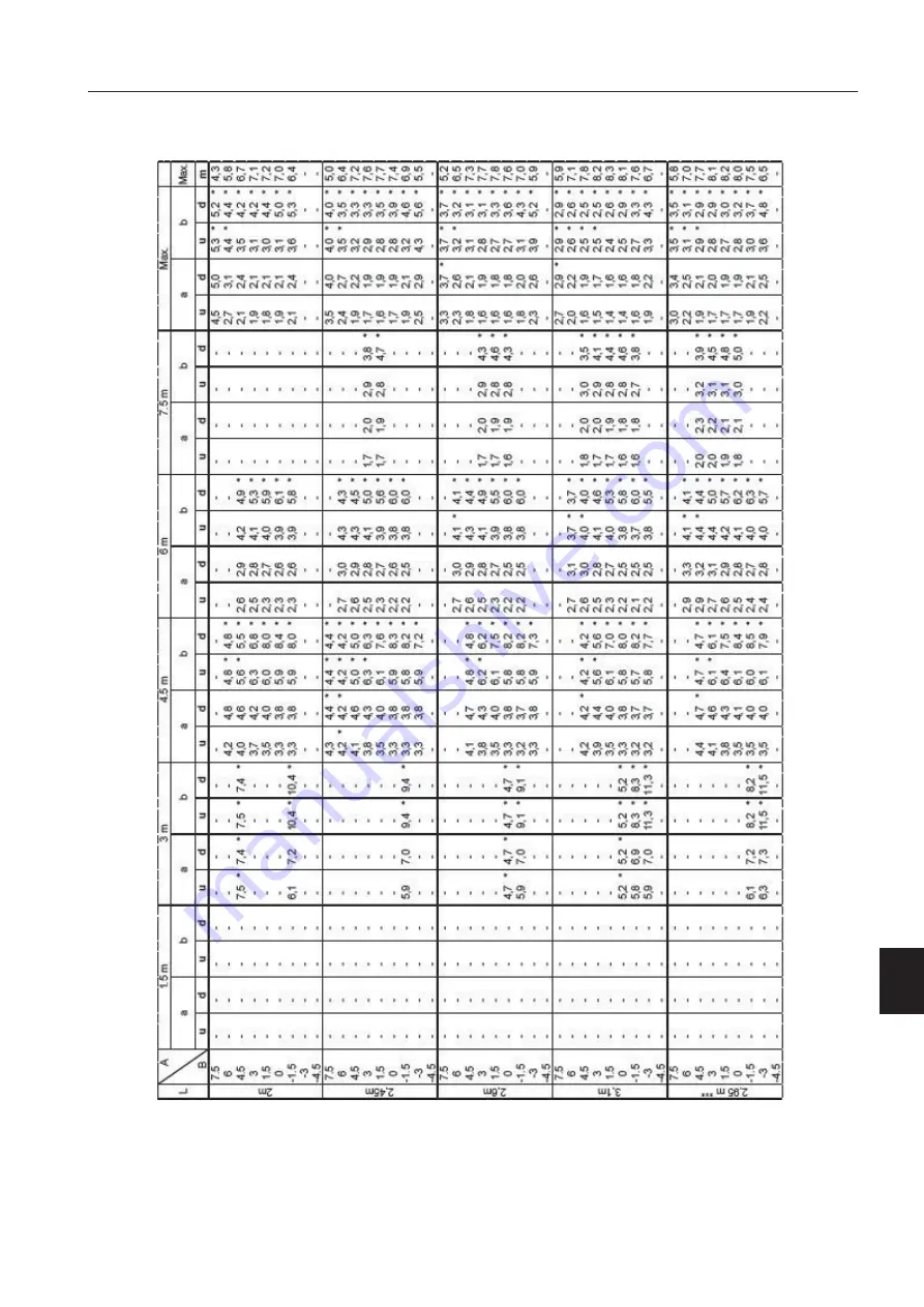 Volvo 322001 Скачать руководство пользователя страница 387