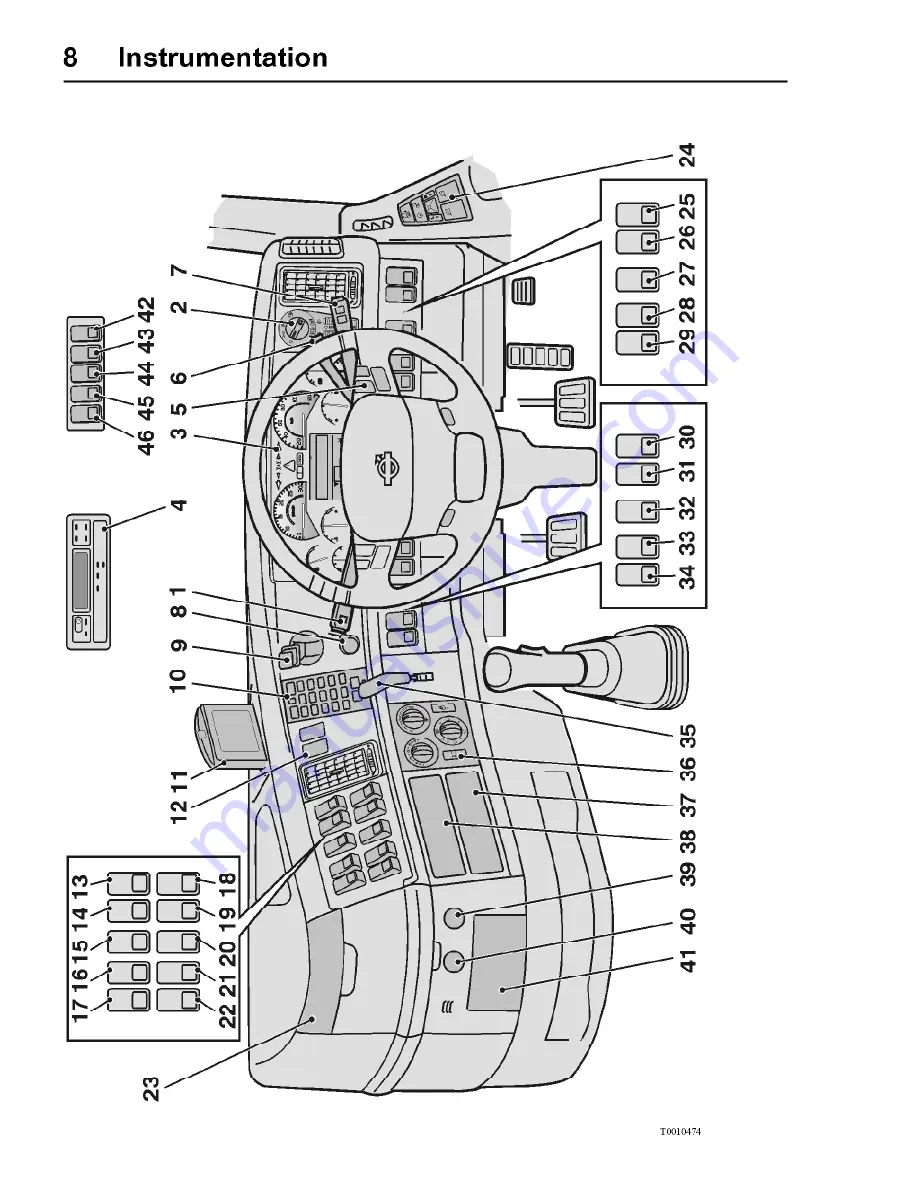 Volvo FH Driver'S Handbook Manual Download Page 12