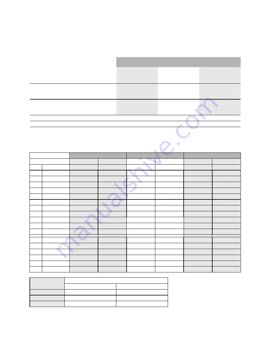 Volvo G970, G976, G990 Brochure & Specs Download Page 10