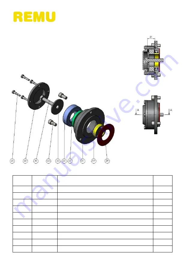 Volvo REMU User Manual Download Page 41