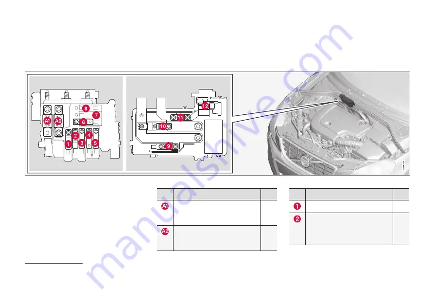 Volvo S60 inscription Owner'S Manual Supplement Download Page 148