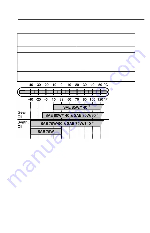 Volvo VAH 2013 Operator'S Manual Download Page 159