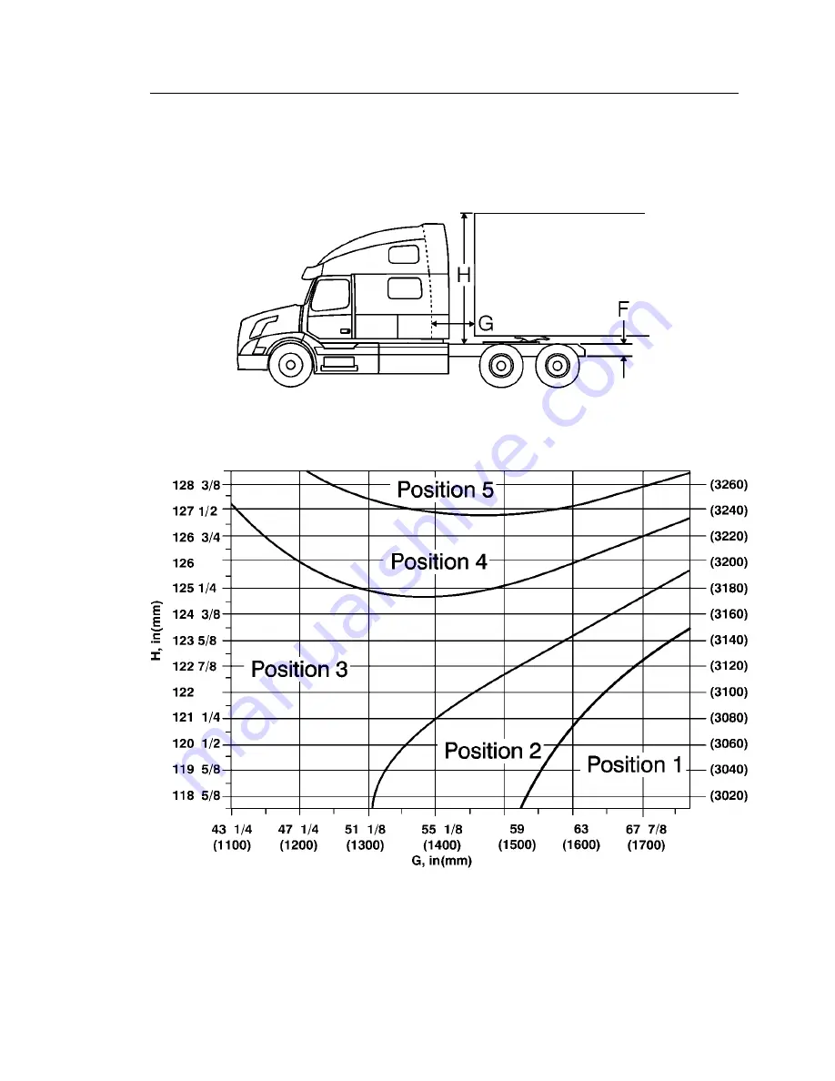 Volvo VN Скачать руководство пользователя страница 422