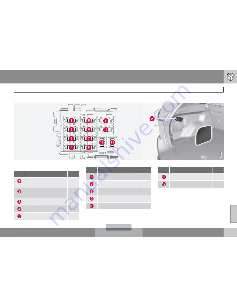 Volvo XC90 - ANNEXE 951 Owner'S Manual Download Page 327