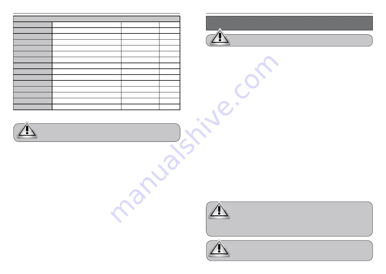 VOLYA FERMER-3,5 Assembly Manual Download Page 4