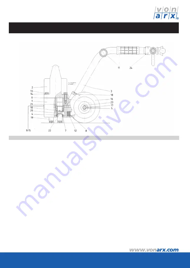 Von Arx DK 1 H Operating Manual Download Page 33