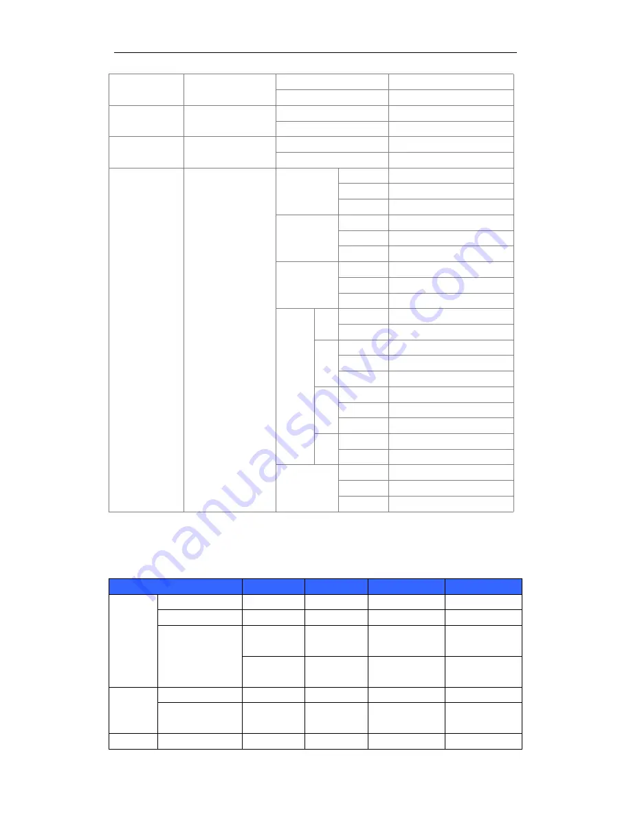 voptech VPX-100 User Manual Download Page 14