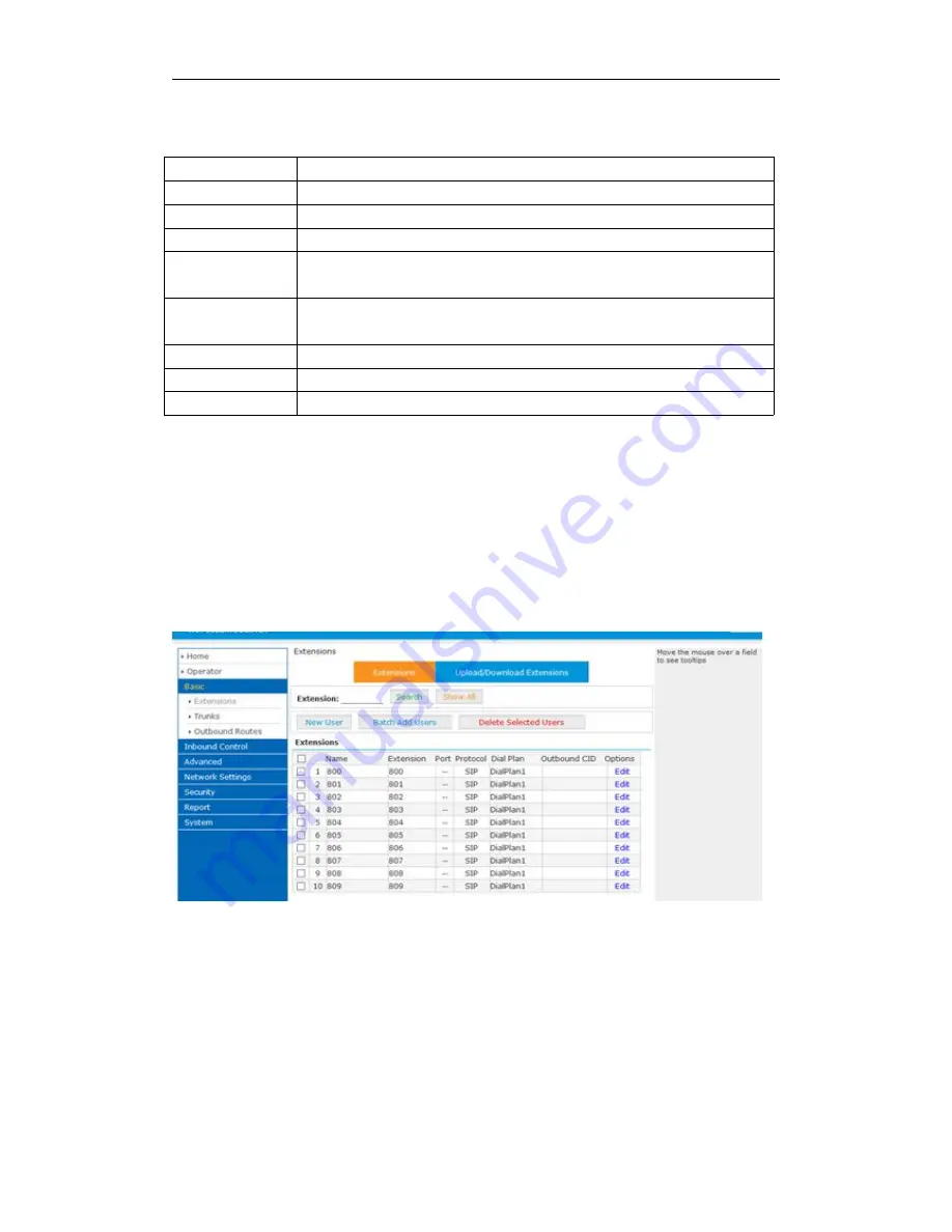 voptech VPX-100 User Manual Download Page 18