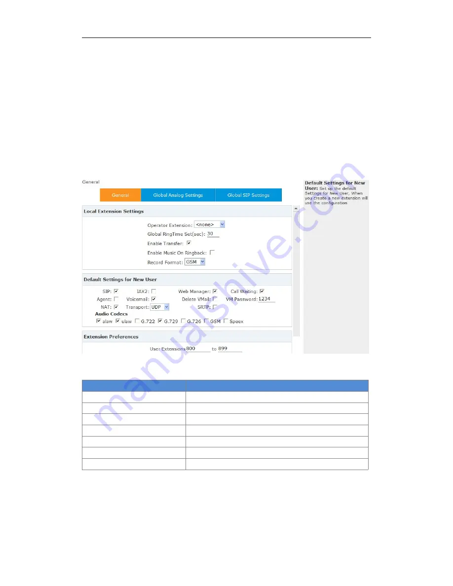 voptech VPX-100 User Manual Download Page 46