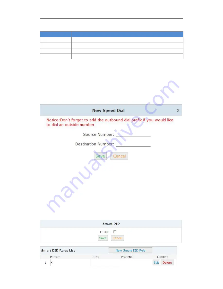 voptech VPX-100 User Manual Download Page 58