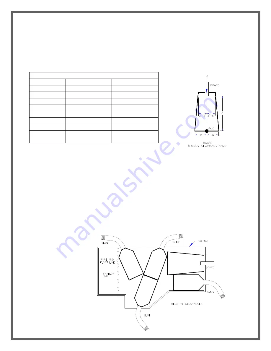 Vortex S.R.Smith Assembly And Installation Instructions Manual Download Page 39