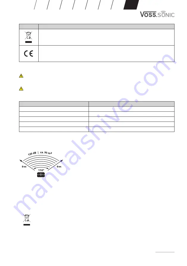 VOSS.SONIC 2000 Instruction Manual Download Page 49