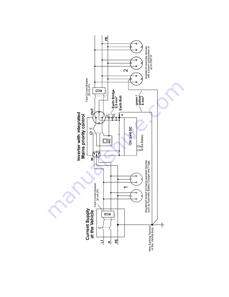 Votronic MobilPOWER  SMI 600 Sinus Скачать руководство пользователя страница 7