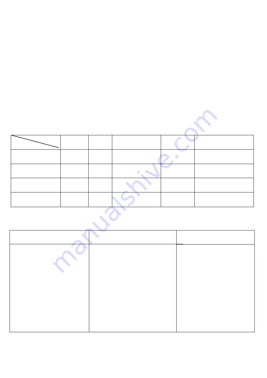 VOX electronics 8606019600419 Operating Instructions Manual Download Page 108