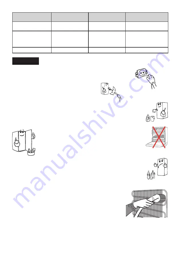 VOX electronics IVF 1450 Скачать руководство пользователя страница 15