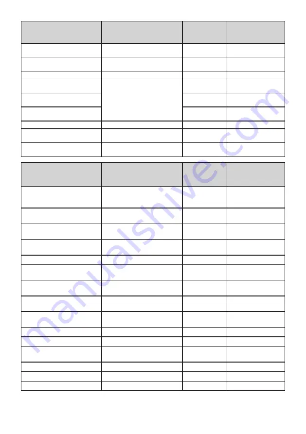 VOX electronics IVF 1450 Operating Instructions Manual Download Page 91