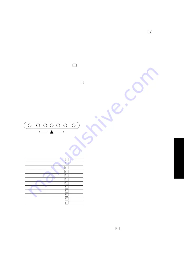 Vox EasyStart VC-12 Owner'S Manual Download Page 33