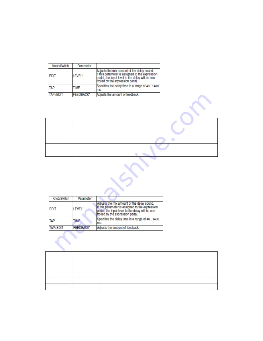 Vox Tonelab ST Owner'S Manual Download Page 55